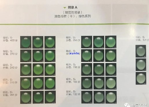 翡翠颜色的多样性：从A到Z的全面探索