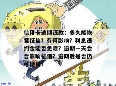 信用卡逾期还款影响及恢复时间：1天、利息违约金能否免？