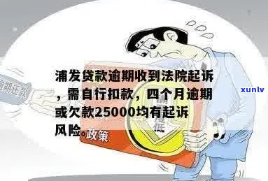 浦发贷款逾期四个月：面临起诉风险？如何避免？