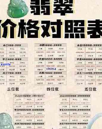 翡翠矿藏价格全方位查询指南：从市场行情到影响因素一应俱全