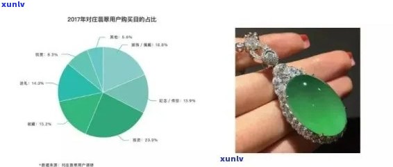 全球翡翠矿藏量及其分布情况详析：探寻高品质翡翠的潜力与挑战