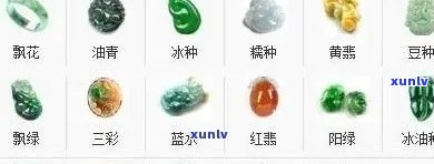 全面了解翡翠矿藏与玉石价格：详细列表与市场分析