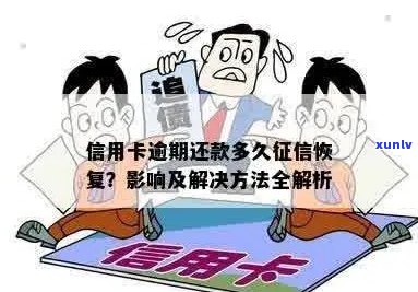 信用卡逾期还款后，恢复时间及撤销流程解析