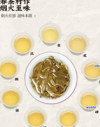 班章王熟茶：品质、 *** 工艺、口感及泡法全面解析，助您轻松挑选和品鉴