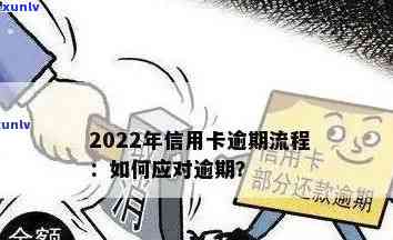 2022年信用卡逾期流程：怎么办？最新标准及政策解析