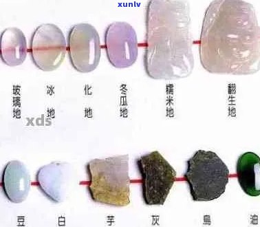 探究翡翠颗粒粗不耐磨现象的深层原因，以及如何改善其耐久性