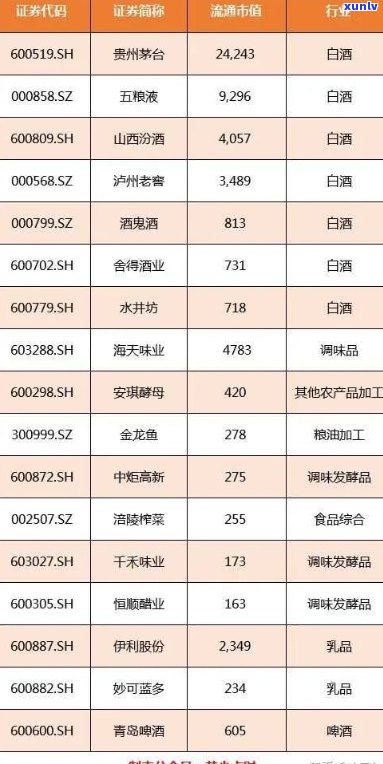 深粮控股茶饮料及其关联产业：股份、酒业及原名概述