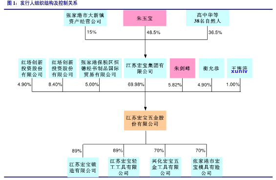 深粮控股茶饮料及其关联产业：股份、酒业及原名概述