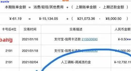 信用卡逾期还款费用计算：17000元逾期一天的利息是多少？