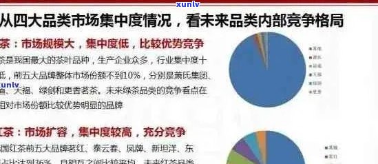 普洱茶的市场营销策略分析：如何将茶叶卖出圈外？