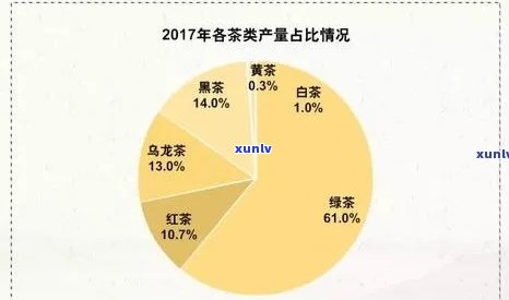 邦威普洱茶全解析：品质、口感、产地等全方位了解，助您选购优质茶叶