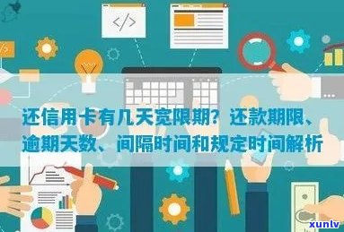 信用卡逾期还款宽限期：了解逾期还款后的处理方式和时间