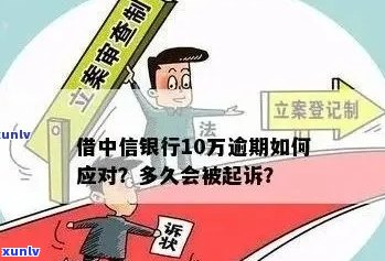 中信信用卡起诉：原因、过程、影响及如何应对，全面解析常见疑问