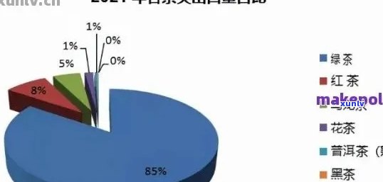 十大知名普洱茶榜单：品质、口感与市场占有率综合排名前十强