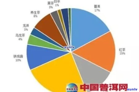 十大知名普洱茶榜单：品质、口感与市场占有率综合排名前十强