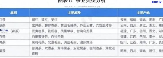 全面盘点：2023年十大普洱茶排行榜，助您轻松选购优质茶叶