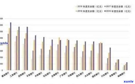 2020年银行信用卡逾期现象全解析：原因、影响与应对策略