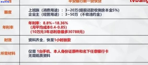 全面掌握行用卡逾期利息计算 *** ，解决用户相关疑问