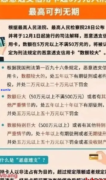 信用卡逾期提起公诉