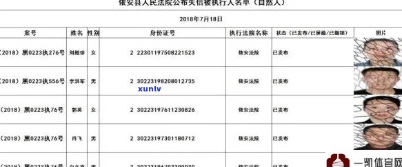 逾期 *** 公示：全面揭示失信行为，强化信用体系建设