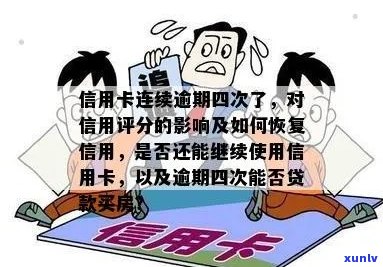 信用逾期四次后仍可贷款吗？解答信贷问题，了解影响与恢复信用的 *** 