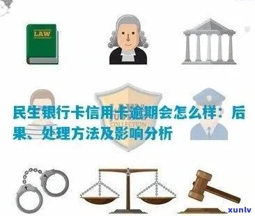 如何查询民生信用卡的逾期情况：全面解答用户疑问