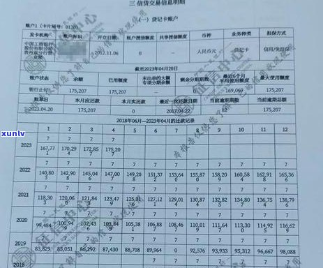 信用卡逾期走报案流程