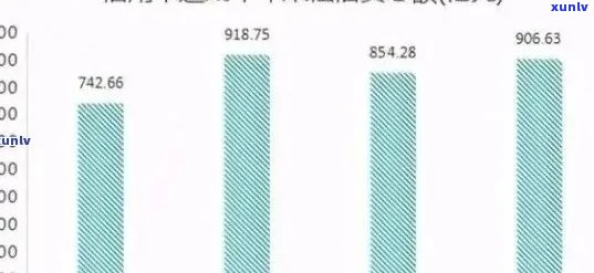 信用卡逾期起诉统计：受影响人数、原因及解决策略全面解析