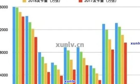 信用卡逾期起诉统计：受影响人数、原因及解决策略全面解析