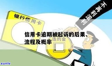 信用卡逾期诉讼：庭审过程与可能后果的详细解析