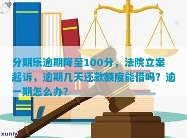 2021年信用卡逾期被起诉：如何应对、申诉以及解决逾期影响的有效策略