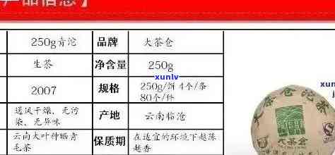 普洱茶价格指南：陈年普洱茶多少钱一克？如何判断陈年普洱茶的价值？