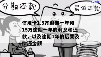 信用卡额度1.5万逾期未还款：该如何解决？