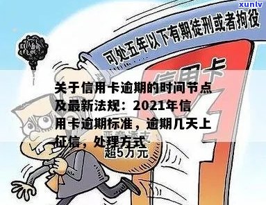 2021年信用卡逾期上时间节点：逾期几天会被记录？