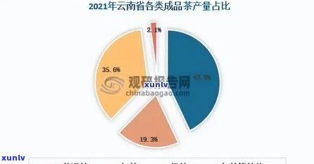 云南普洱茶市场行情：一公斤茶叶价格分析及影响因素