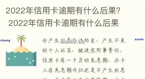 2022年信用卡逾期新法规详解：最新规定、影响与应对策略