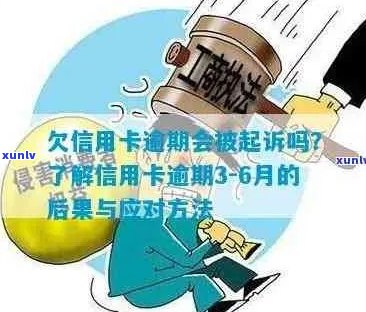 信用卡逾期未还款多久会被起诉？新规定全面解析逾期还款后果与应对策略