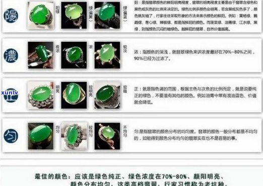 翡翠硅酸盐的成分及其在宝石学中的用途和价值全面解析