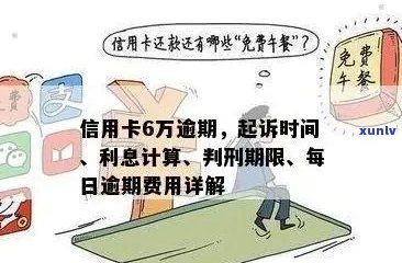 信用卡逾期一年6万欠款，如何解决罚息问题及还款计划建议？