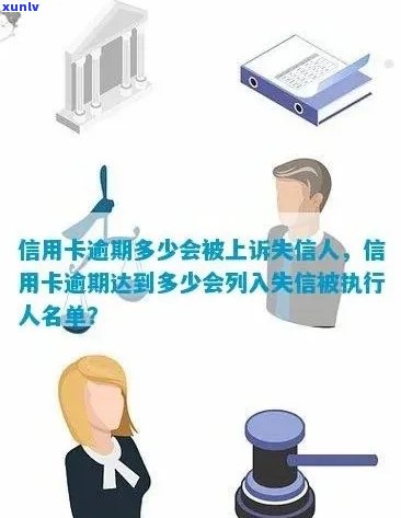 信用卡逾期导致失信名单：如何解决、影响与申诉 *** 全面解析