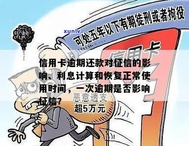 信用卡逾期还款期限、利息计算、记录修复全解析