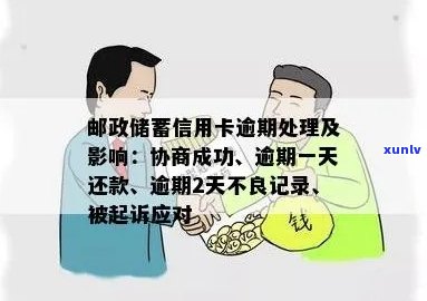 邮信用卡逾期：是否可协商，减免政策，一天和两天的影响及情况