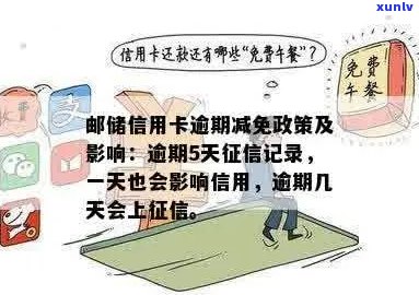 邮信用卡逾期：是否可协商，减免政策，一天和两天的影响及情况