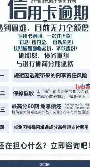 2021年招商信用卡逾期新政策全面解析：如何避免逾期、处理流程及影响分析