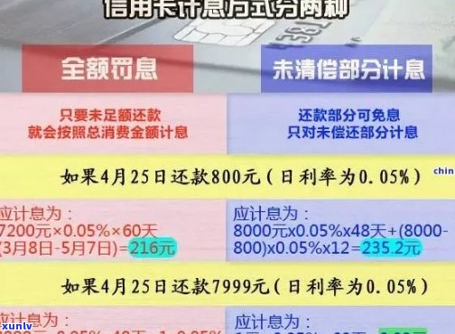 逾期1年的江门信用卡可能带来的后果和解决办法