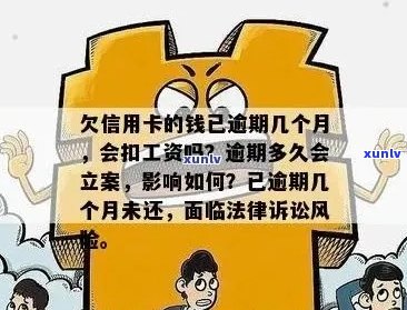 因拖欠工资导致信用卡逾期损失，怎么办？