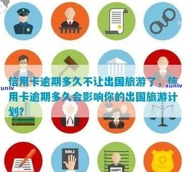 出国旅行后信用卡逾期，我应该如何解决这个问题？