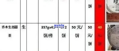 普洱茶品鉴：心境牌茶叶系列价格详解与选购指南