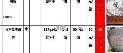 车顺号茶叶品质如何？口感、产地及价格全面解析，助您挑选满意的茶叶