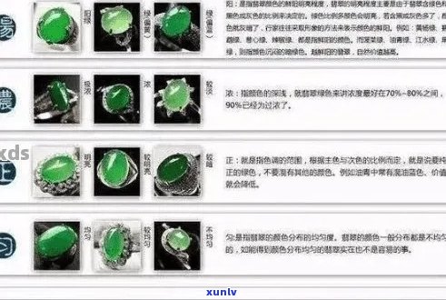 翡翠硬度的评估标准及其对宝石质量的影响：如何判断一颗翡翠的好坏？